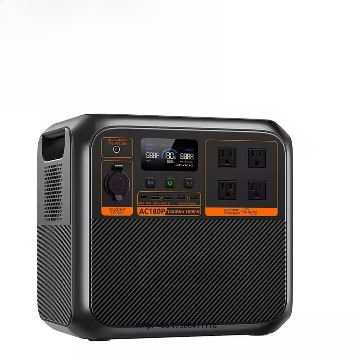 Portable Solar Generator AC180 – Renewable Energy Is recenzja i cena