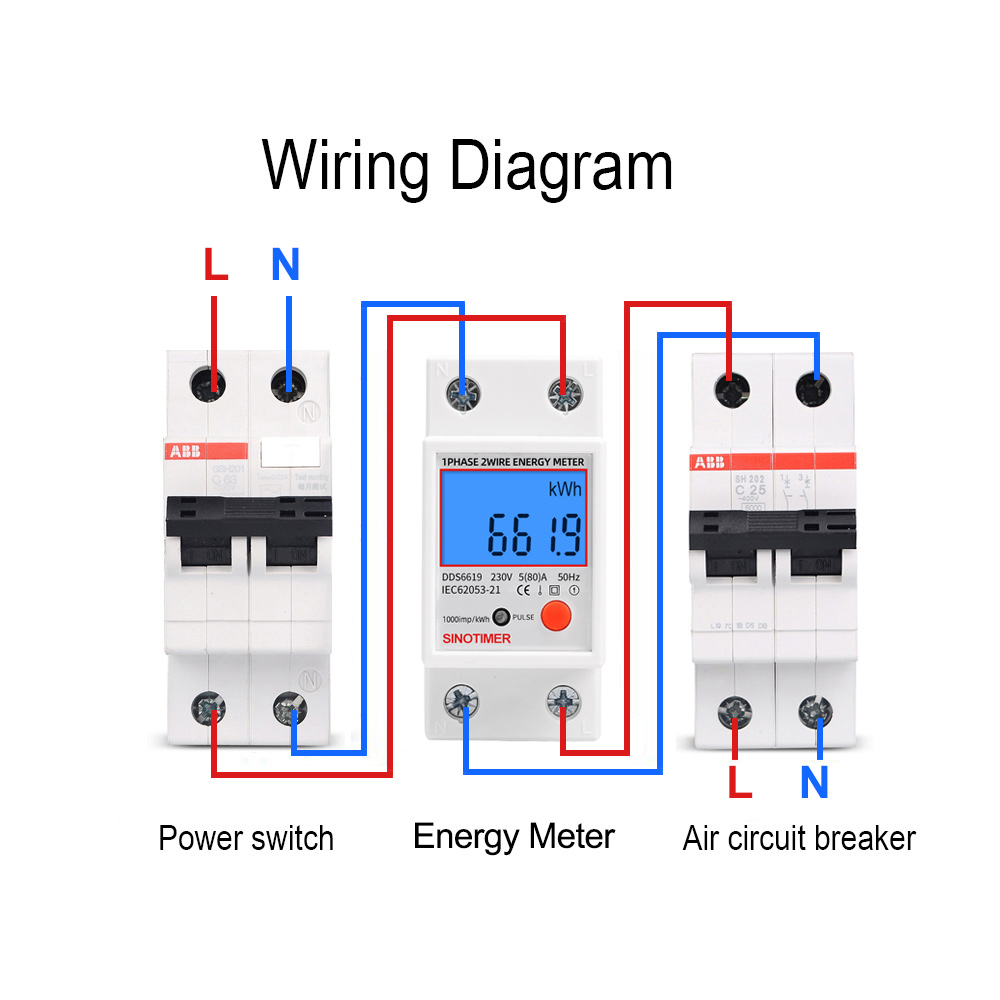 Backlight Single Phase 230V 5( – Renewable Energy Demonstration Kit recenzja i cena
