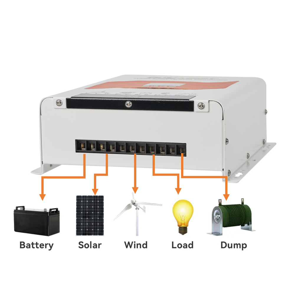 Wind Solar Hybrid Charge Contr – Renewable Energy Wind Solar recenzja i cena