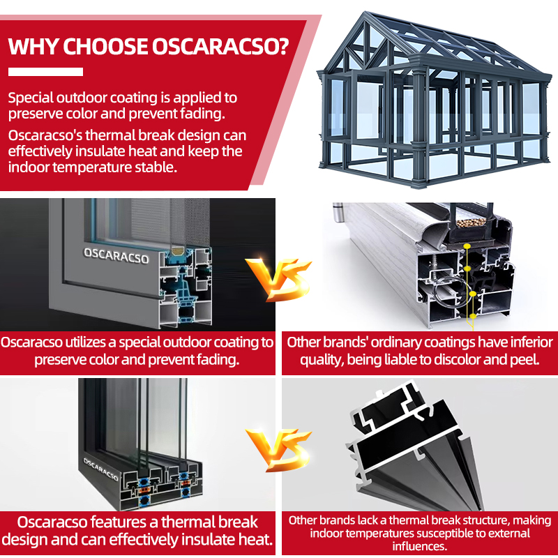 Four Season Prefabricated Free – Renewable Energy Is recenzja i cena