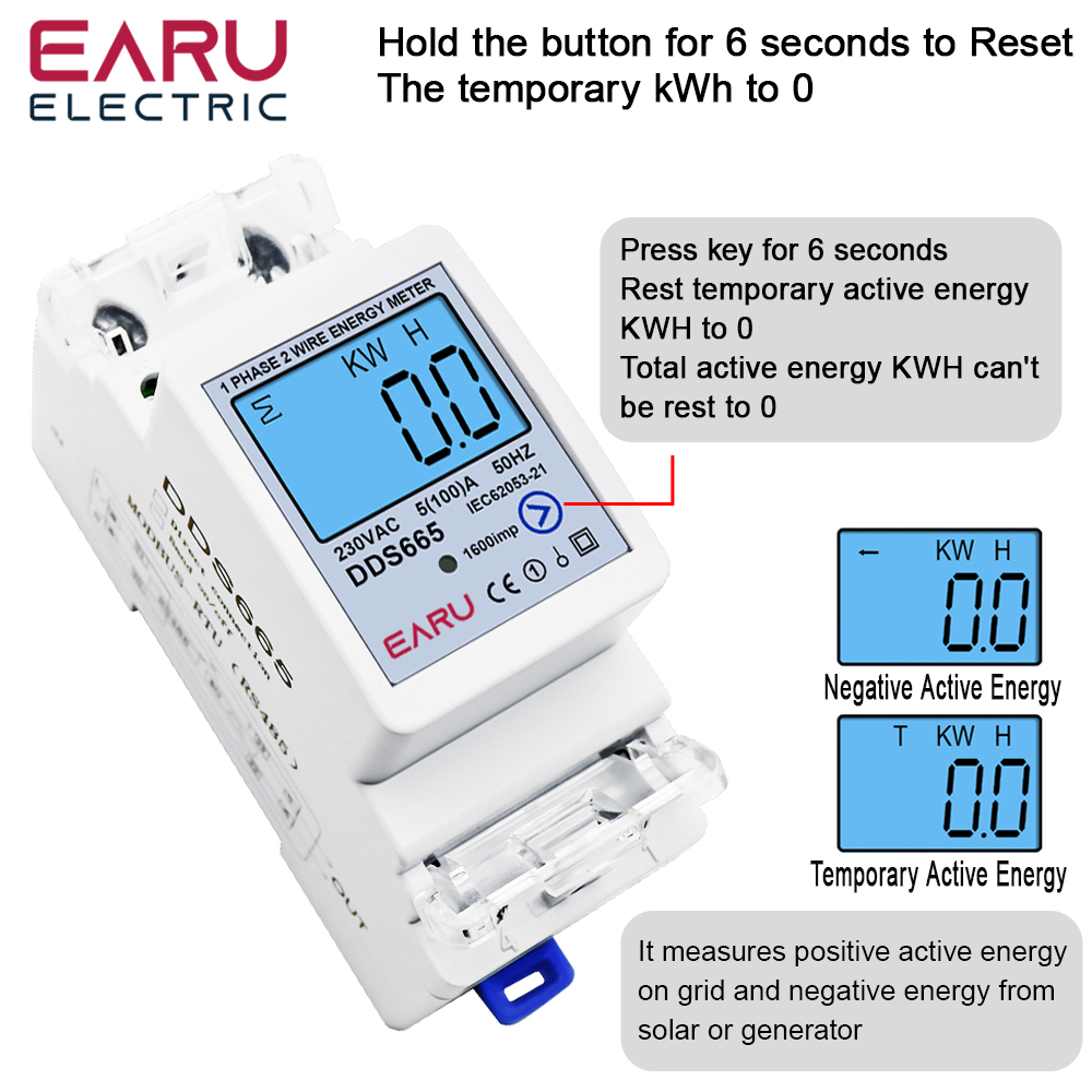 Multifunction 230V 100A Bi-Dir – Renewable Energy Demonstration Kit recenzja i cena