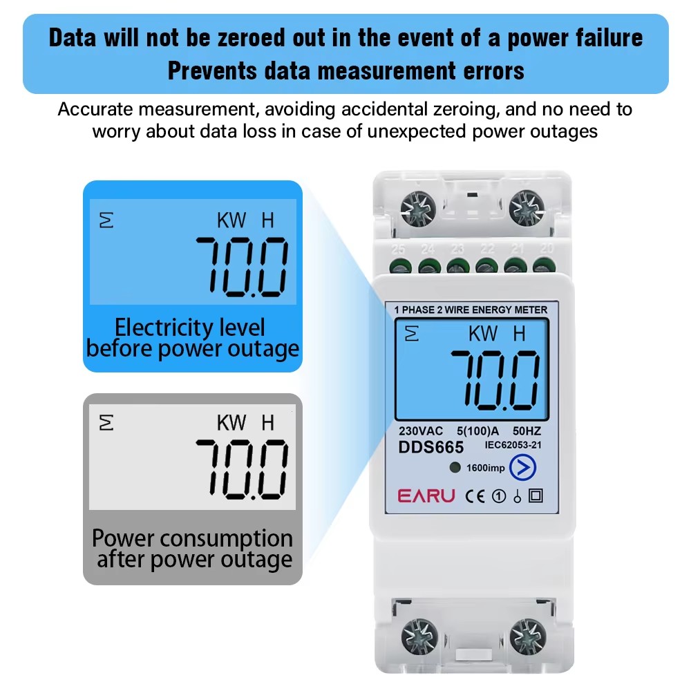 Multifunction 230V 100A Bi-Dir – Renewable Energy Demonstration Kit recenzja i cena
