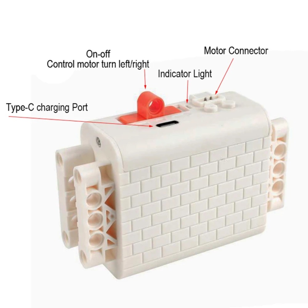 MOC Rechargeable AA /AAA Batte – Renewable Energy Lego recenzja i cena