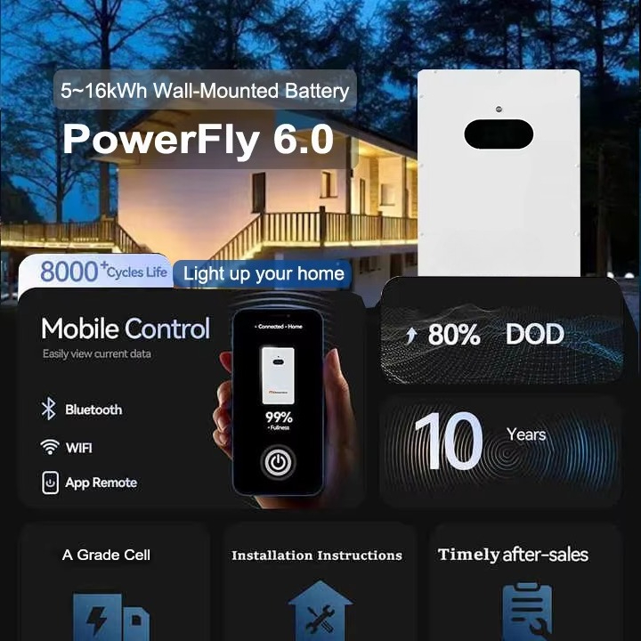 Renewable Energy Solar Battery – Renewable Energy Is recenzja i cena