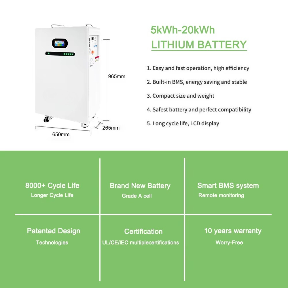Renewable Energy Solar Battery – Renewable Energy Is recenzja i cena