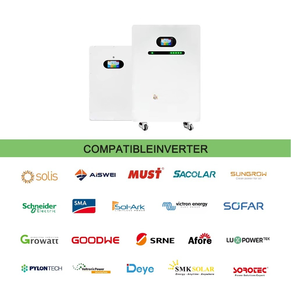 Renewable Energy Solar Battery – Renewable Energy Is recenzja i cena