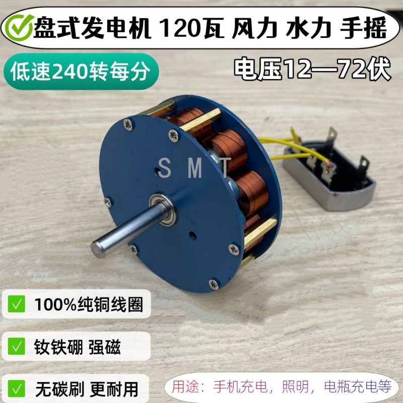 Hydraulic Disc Type Iron Core  – Renewable Energy Is recenzja i cena
