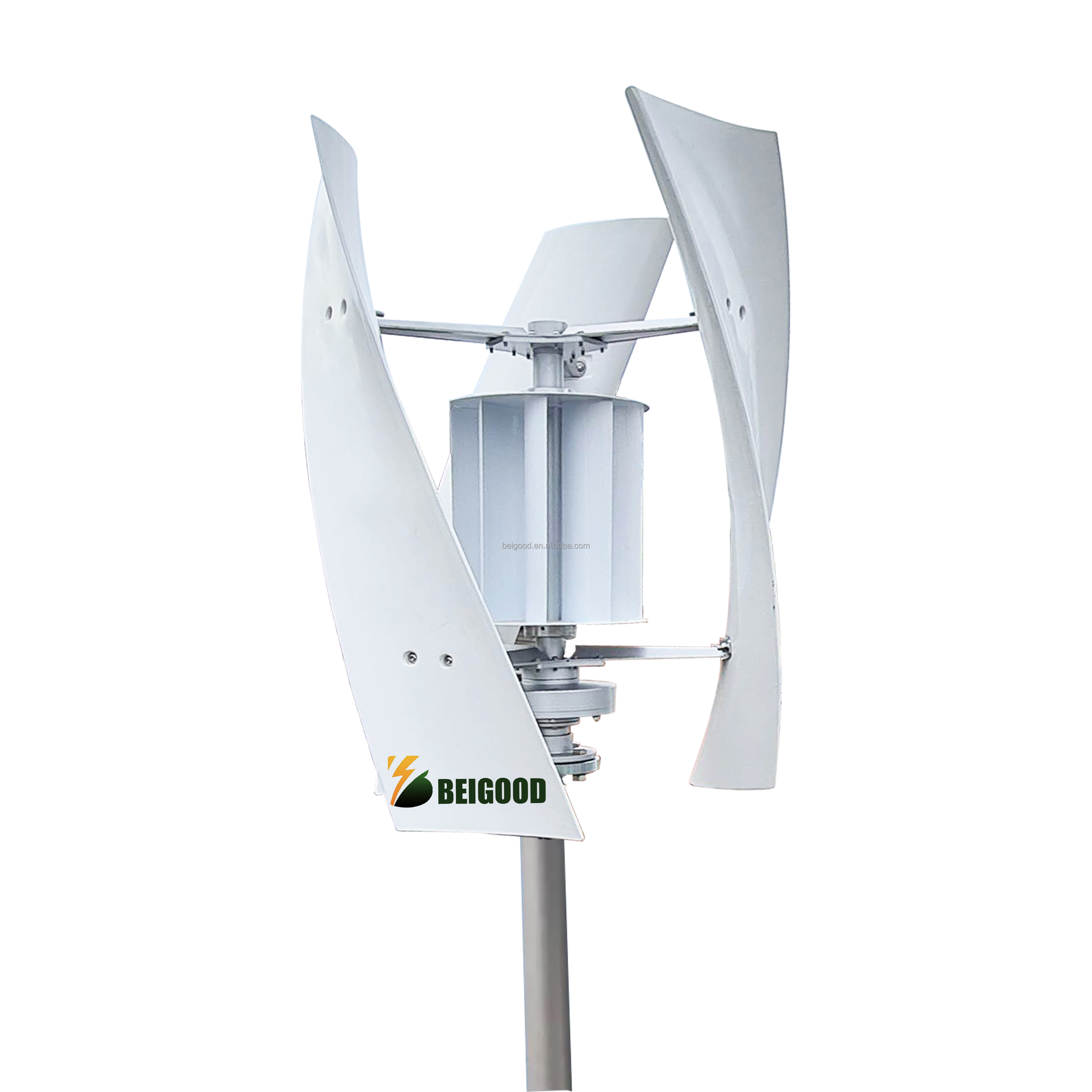 2026 SELL Discount 1500w Renew – Renewable Energy Generation recenzja i cena