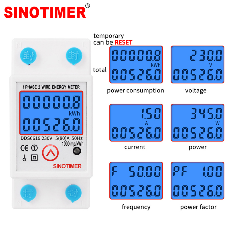 Din Rail Digital Single Phase  – Renewable Energy Demonstration Kit recenzja i cena