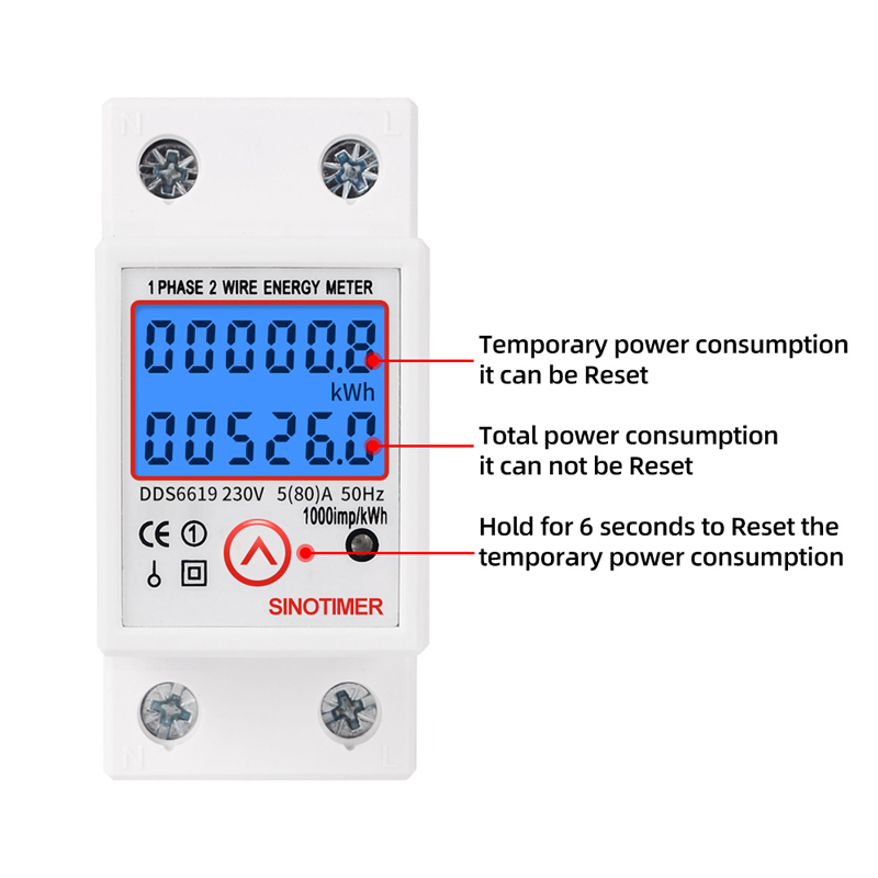 Din Rail Digital Single Phase  – Renewable Energy Demonstration Kit recenzja i cena