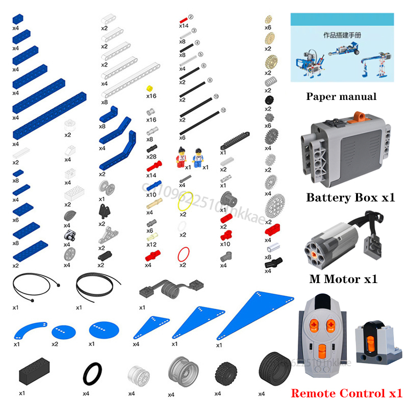 STEM 9686 Educational Set Tech – Renewable Energy Lego recenzja i cena
