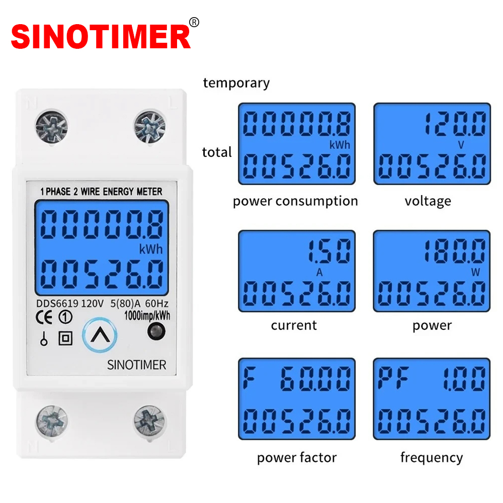 220V AC 110V Digital Single Ph – Renewable Energy Demonstration Kit recenzja i cena