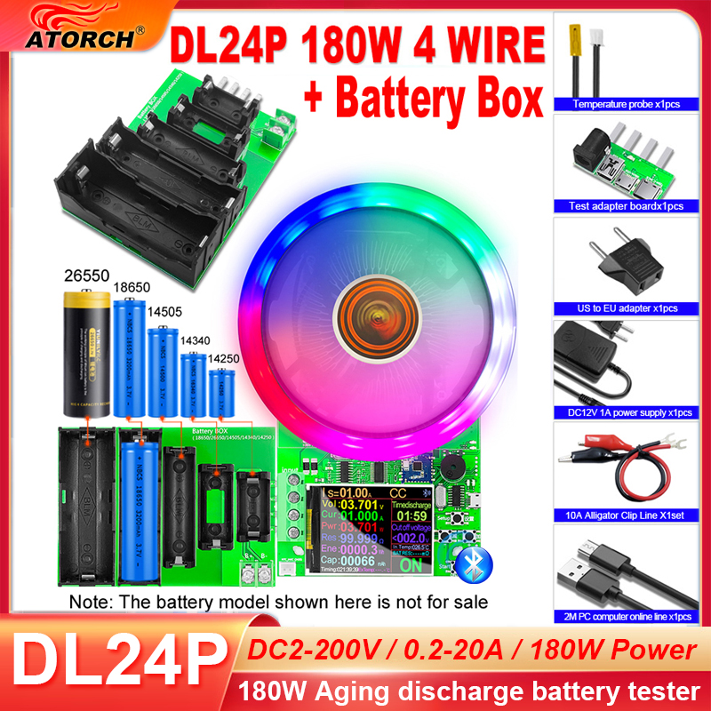 150W/180W Electronic Lithium L – Renewable Energy Demonstration Kit recenzja i cena