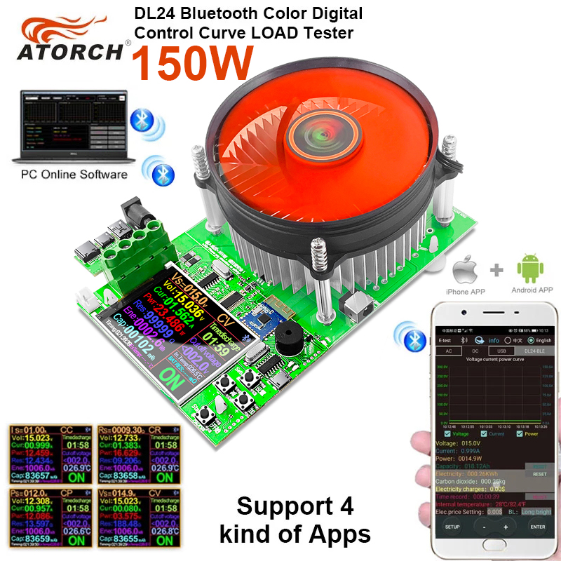 150W/180W Electronic Lithium L – Renewable Energy Demonstration Kit recenzja i cena