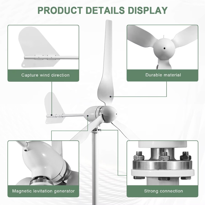 Smaraad One-Stop Power Solutio – Renewable Energy Is recenzja i cena