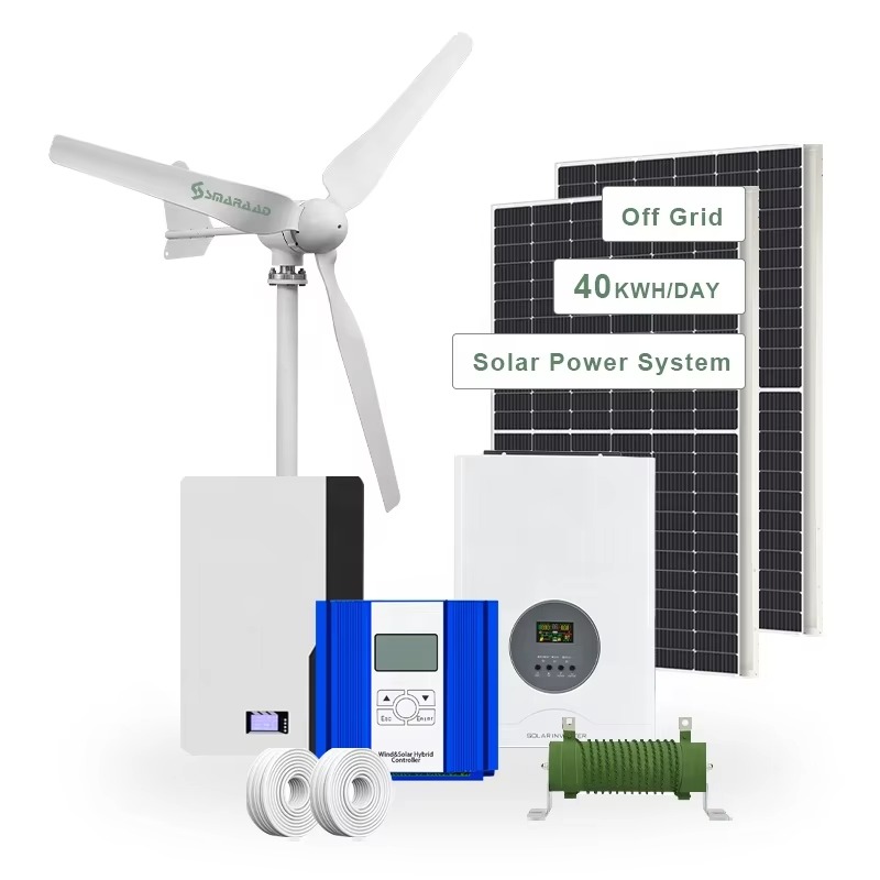Smaraad One-Stop Power Solutio – Renewable Energy Is recenzja i cena
