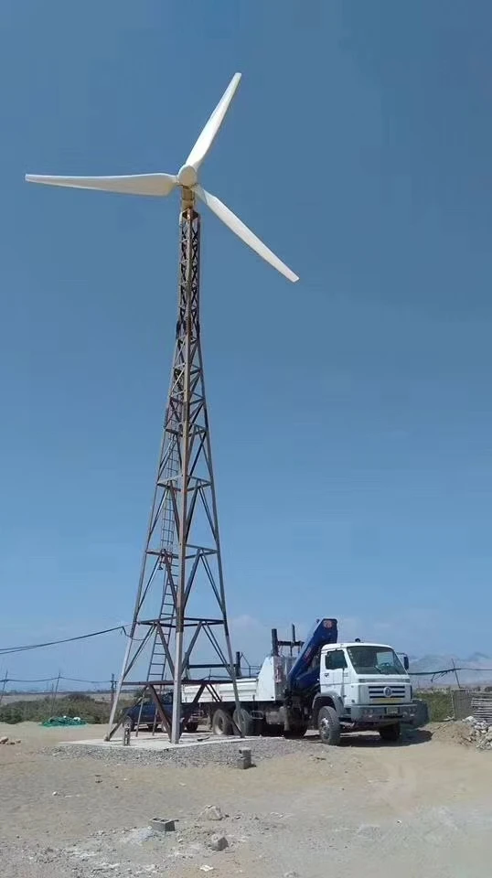 CE Poland Germany Ukraine Hot  – Renewable Energy Is recenzja i cena