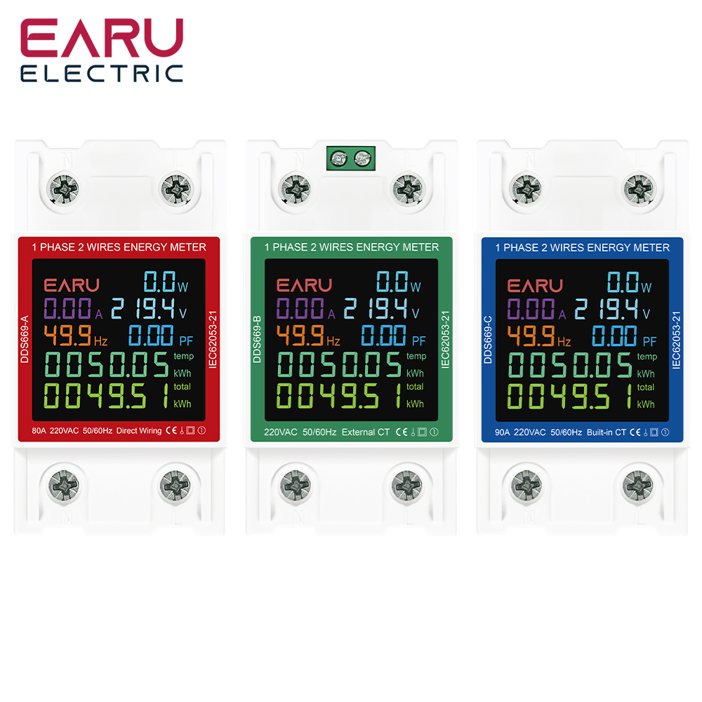 Din Rail AC Monitor 110V 220V  – Renewable Energy Demonstration Kit recenzja i cena