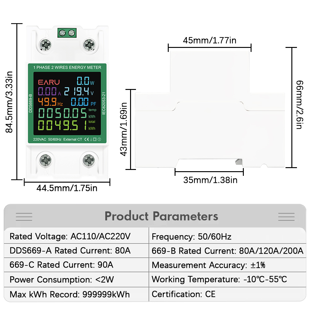 Din Rail AC Monitor 110V 220V  – Renewable Energy Demonstration Kit recenzja i cena