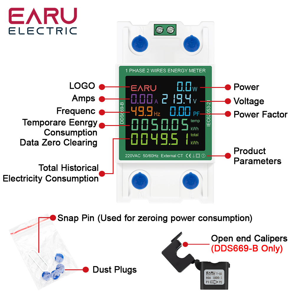 Din Rail AC Monitor 110V 220V  – Renewable Energy Demonstration Kit recenzja i cena