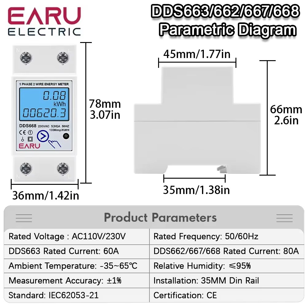 Single Phase LCD Digital Energ – Renewable Energy Demonstration Kit recenzja i cena