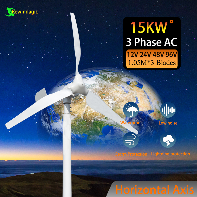 CE Wind Turbine Generator 1500 – Renewable Energy Is recenzja i cena