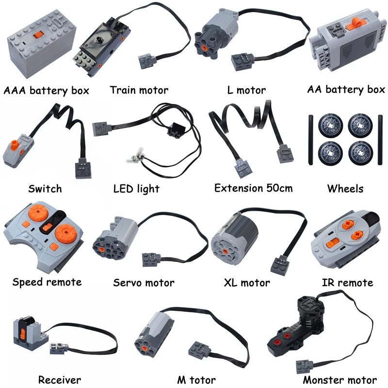 NEW Technical Motor Parts Powe – Renewable Energy Lego recenzja i cena