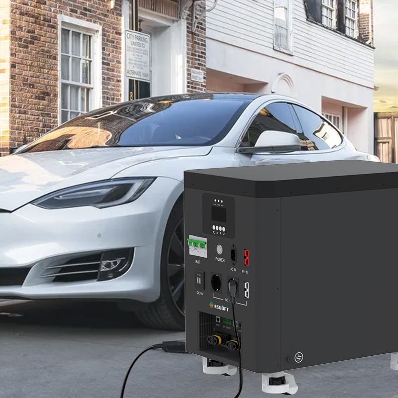 Asgoft 6.6kWh Portable Home St – Renewable Energy Is recenzja i cena