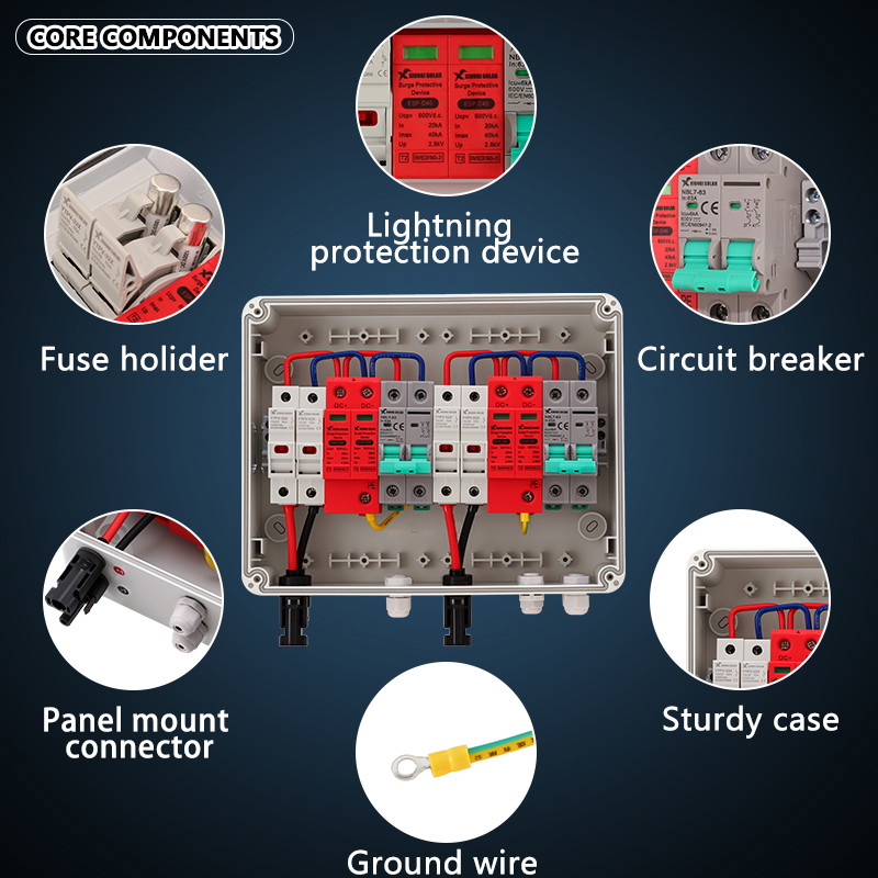 Full Copper Wire PV Combiner B – Renewable Energy Is recenzja i cena