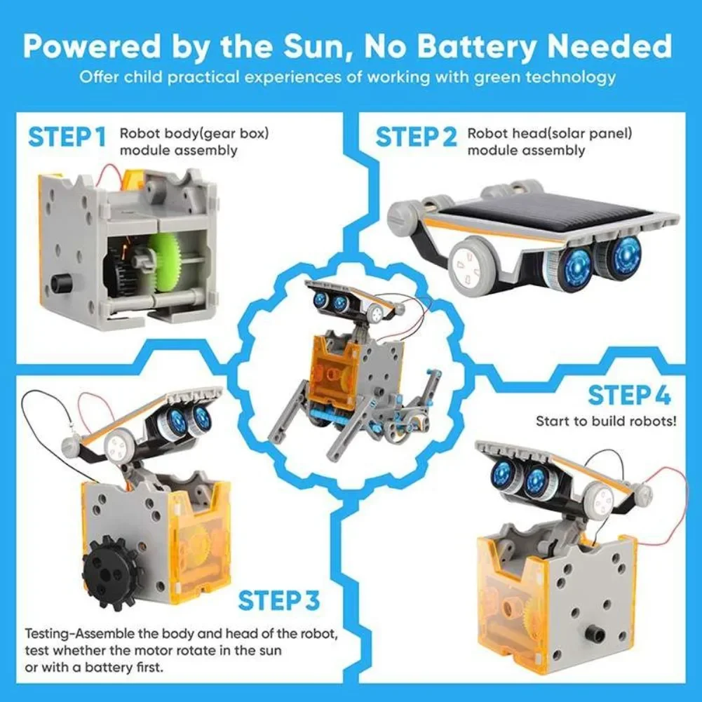 13 in 1 Solar Powered Robot Sc – Renewable Energy Lego recenzja i cena